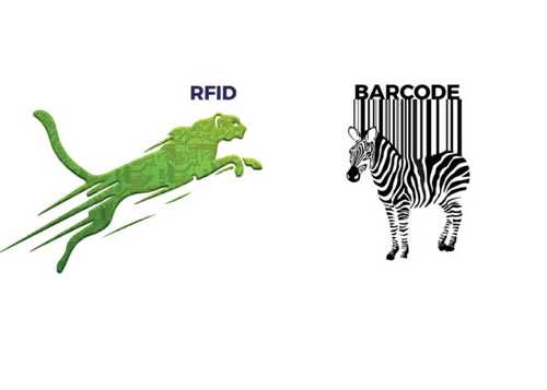 RFID ve Barcode